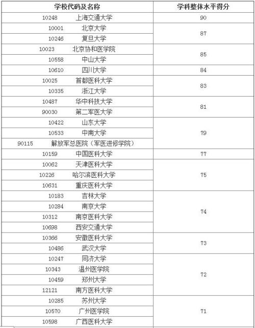 2024黑白港彩全年图库-二四六天天免费资料结果,操作实践评估_NJL9.500程序版