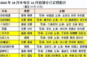 2024年新澳免费资料,精细评估方案_FEH9.861电影版