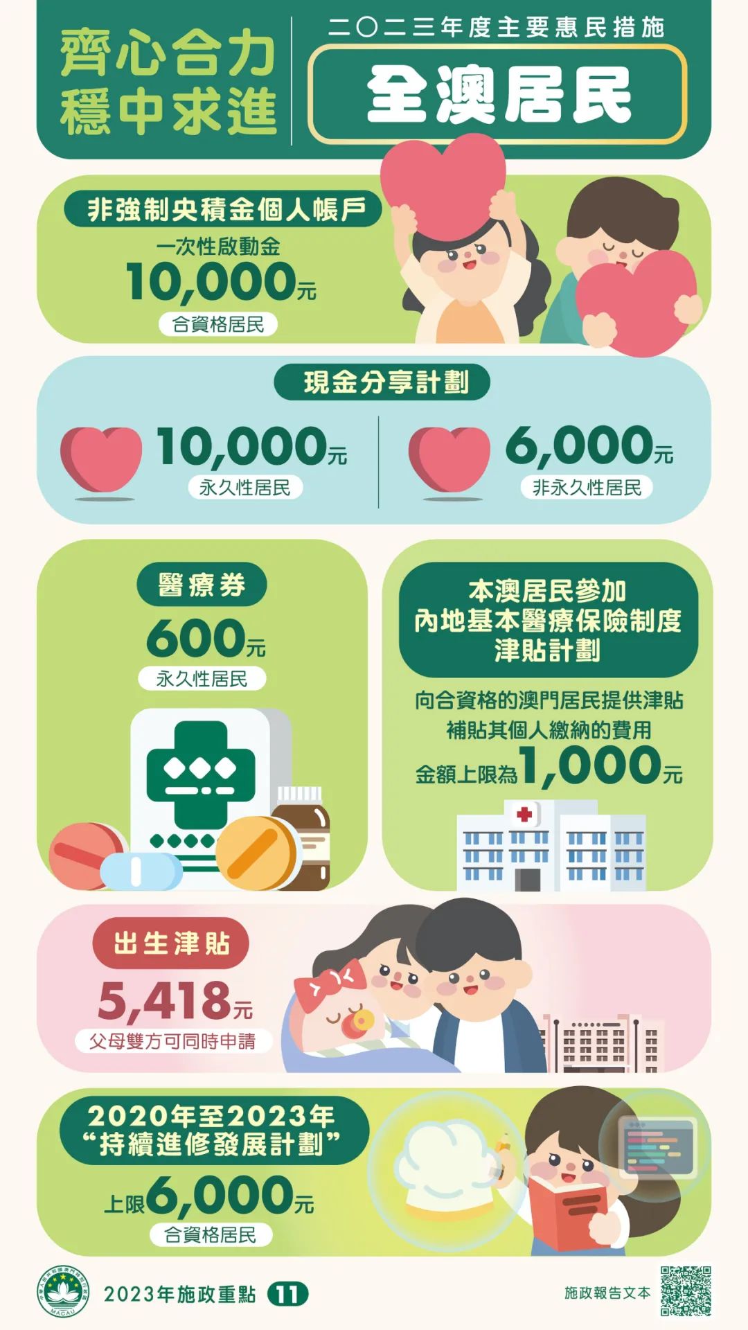 2024澳门六开彩免费精准大全,财务净现值_DWW58.427确认版