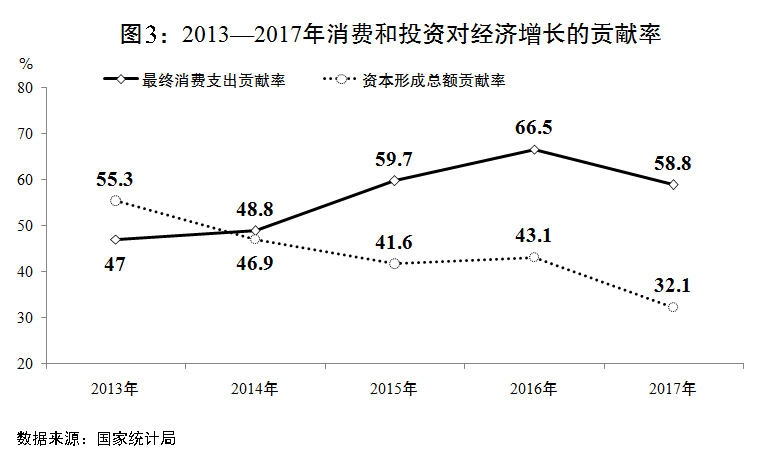 第1444页