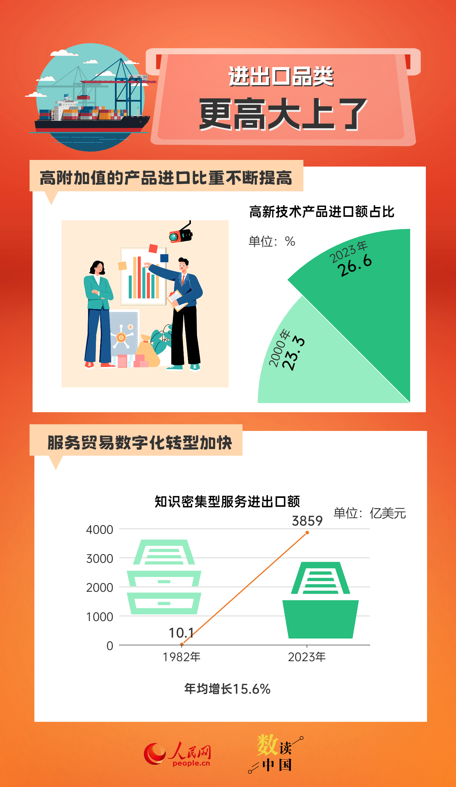 澳门6合和彩中奖规则,全方位数据解析表述_EKI58.231变革版