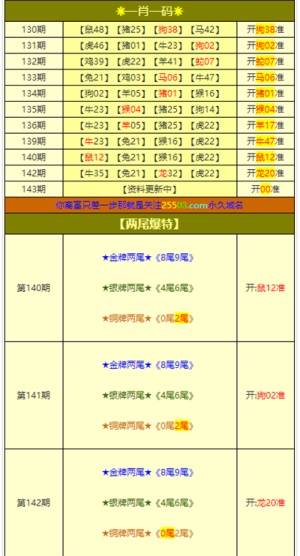 新澳门平特一肖100期开奖结果,全方位操作计划_KSS83.184声学版
