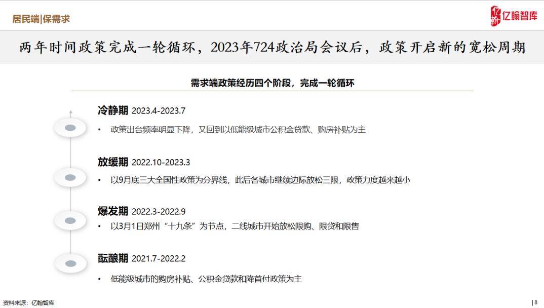 2024新奥资料免费精准234,数据化决策分析_ADA9.556便签版