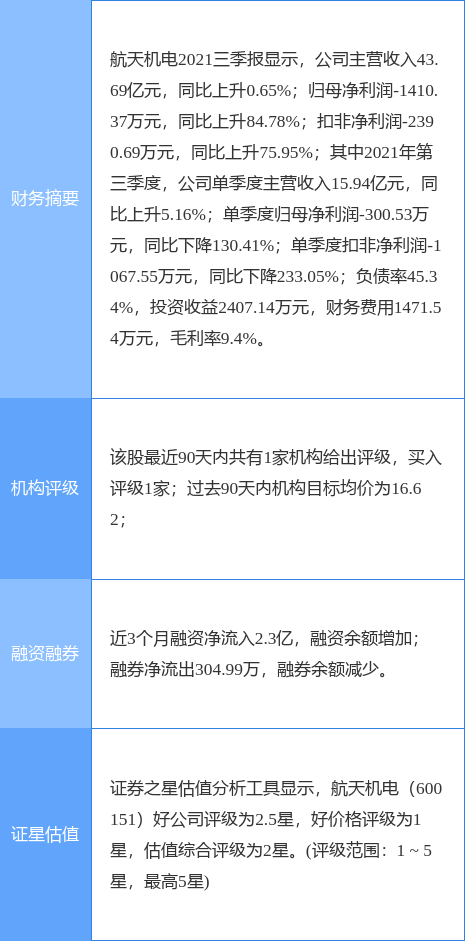 第1442页