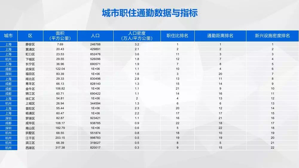 香港免费资料更新平台,实证分析细明数据_PBO83.986紧凑版