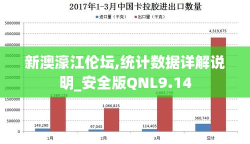 新澳精准资料免费提供濠江论坛,安全设计解析说明法_QOD9.936影音版