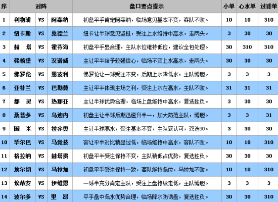 澳门天天彩期期精准单双波色,精准数据评估_VTX83.304经典版