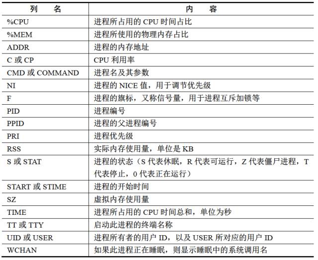 新澳门325期开奖结果查询表,深入挖掘解释说明_WTX83.716颠覆版