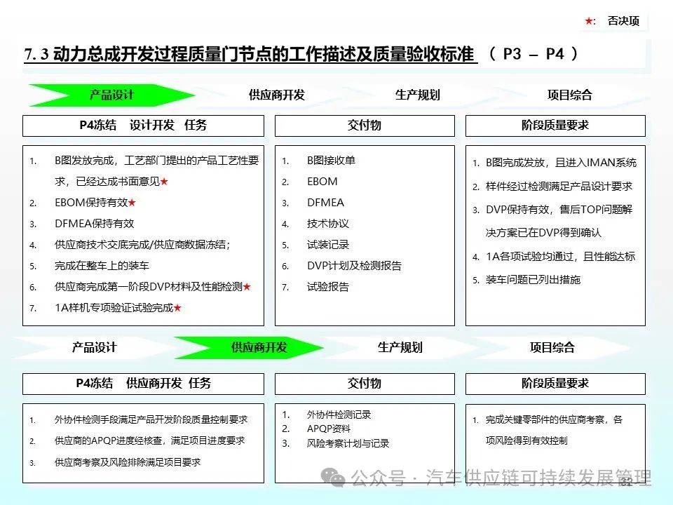 新门内部资料正版资料,策略优化计划_NBW9.981机器版