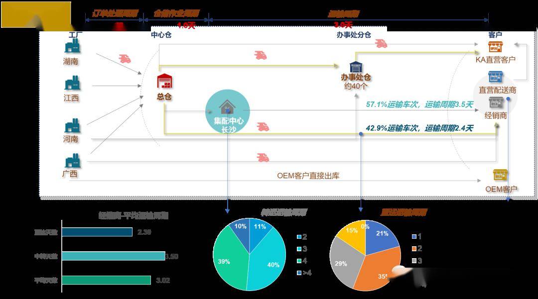 今晚有什么特码,实践数据分析评估_VWG83.683智慧版