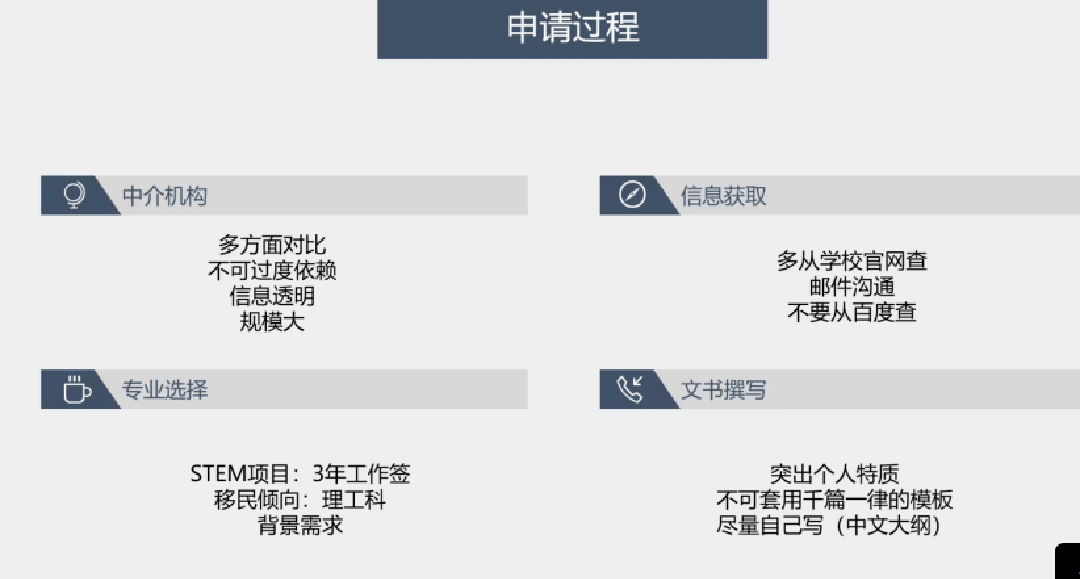 第1430页