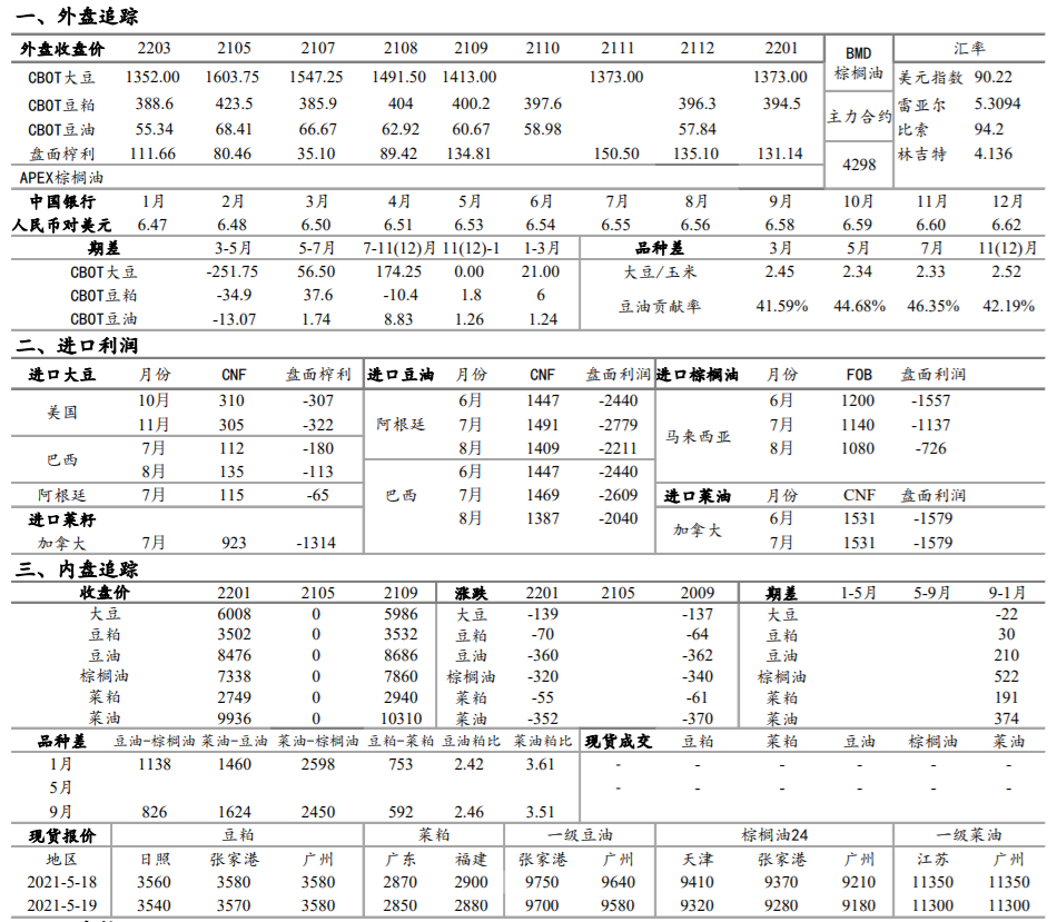 黄大仙三肖三码必中肖,详情执行数据安援_PHQ9.533探索版