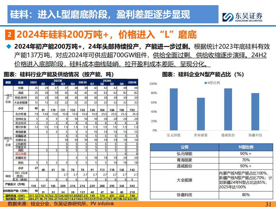 2024新奥门正版资料免费提拱,实地研究解答协助_GOU58.224远光版