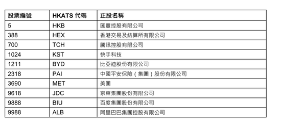 2024香港资料大全免费,效率评估方案_LZO58.630可靠版