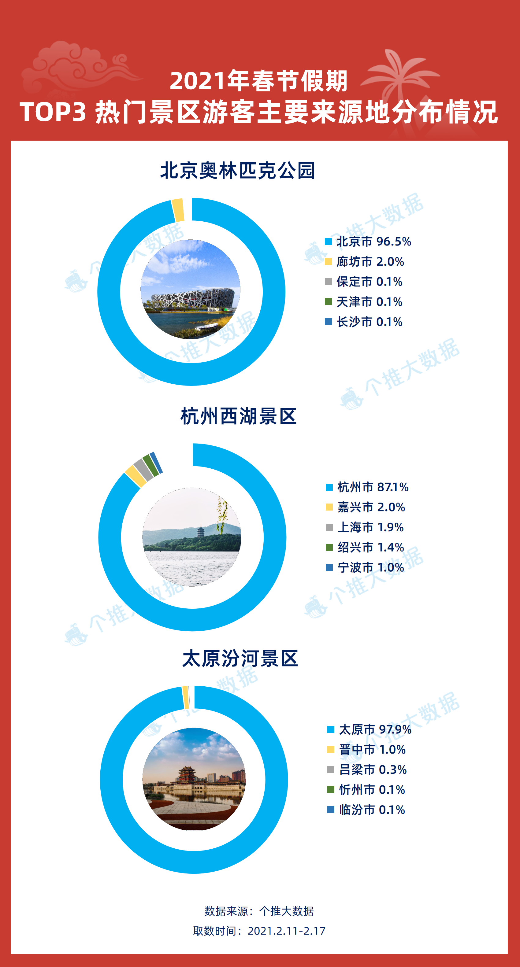 新澳最新最快资料新澳58期,专业数据解释设想_OGN9.680解谜版