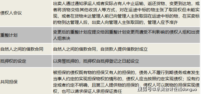 第1420页