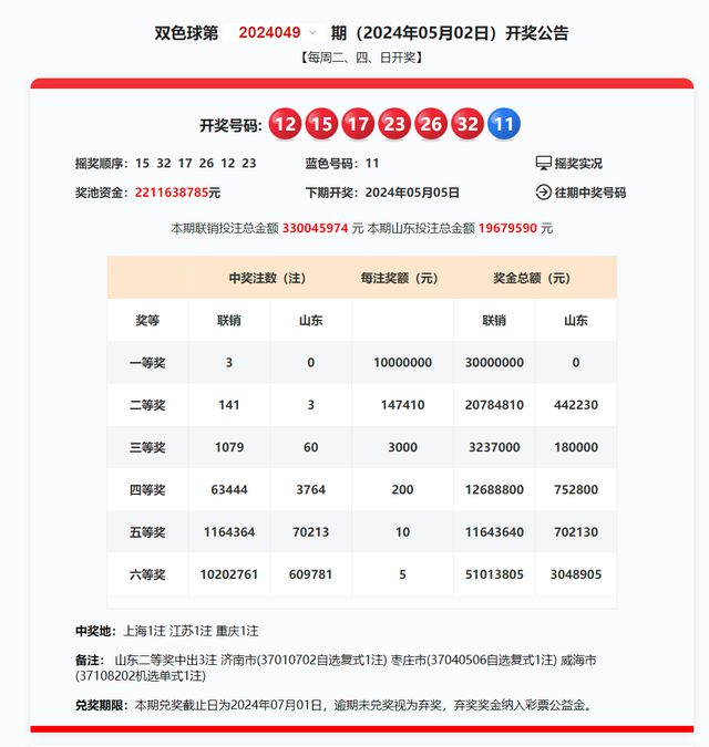 新澳2024320年开奖记录,新技术推动方略_QWF9.954动态版
