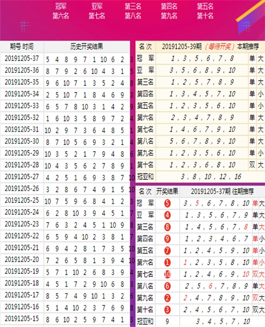 六肖18码,处于迅速响应执行_MFD83.640探索版