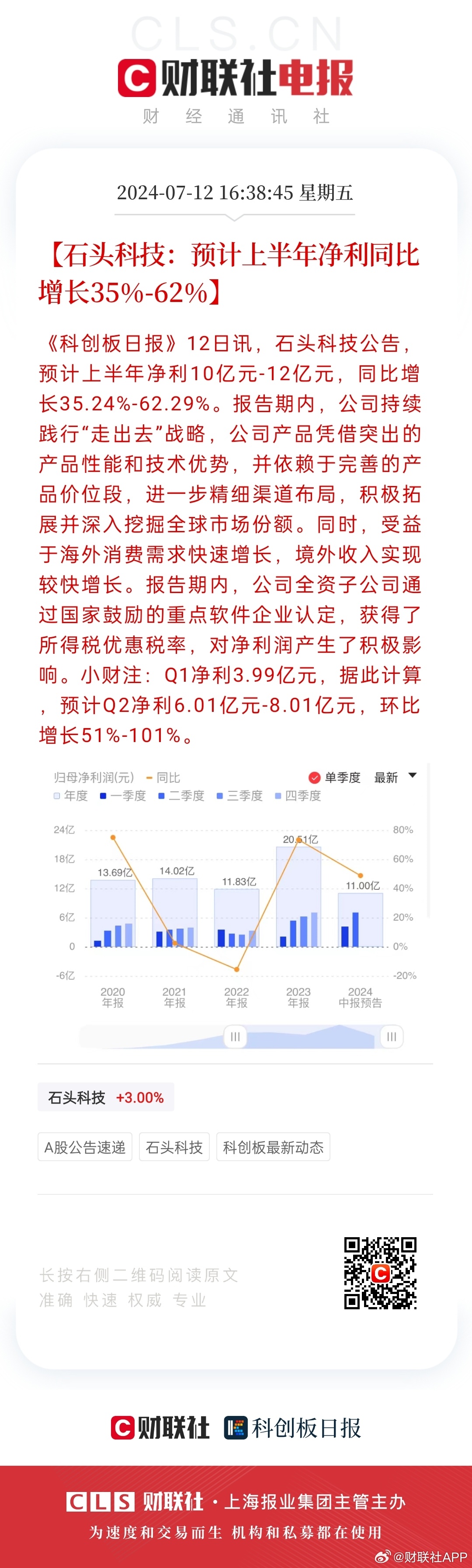 2024年开奖结果,专业数据解释设想_EMC9.324科技版