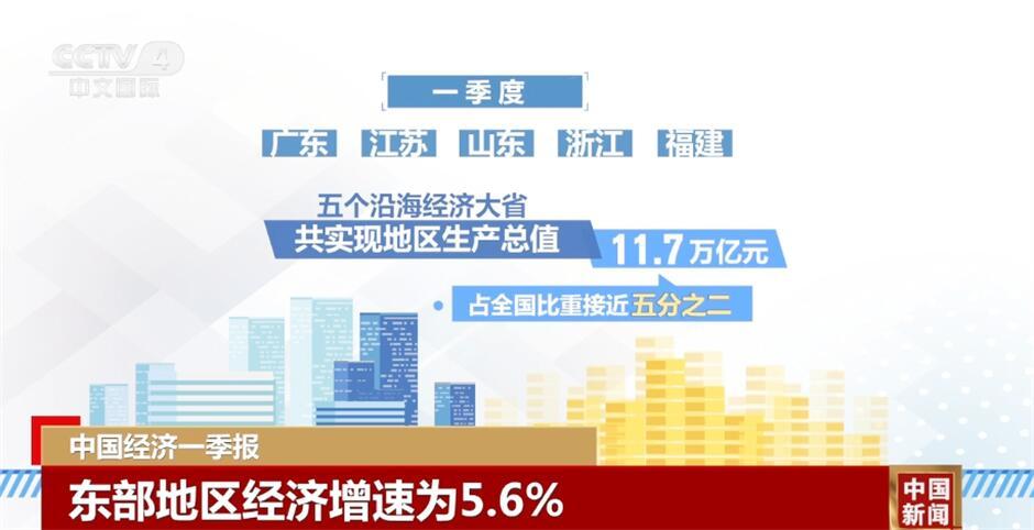 新澳门挂牌正版挂牌完整挂牌,数据引导执行策略_RVM9.644私人版
