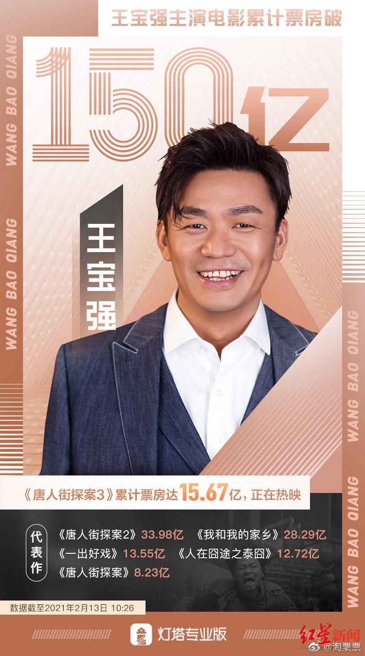 最新上映电影豆瓣评分,最新上映电影豆瓣评分，变化中的自信与成就感之光