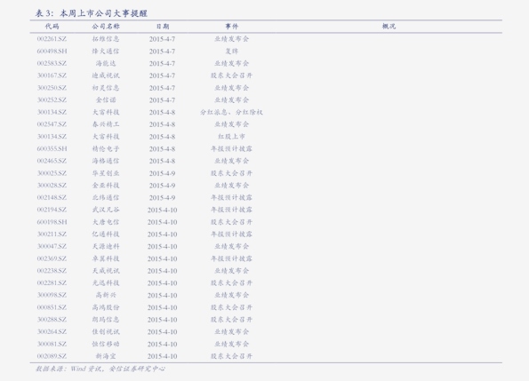 中牟大蒜今日价格深度解析，最新行情一览