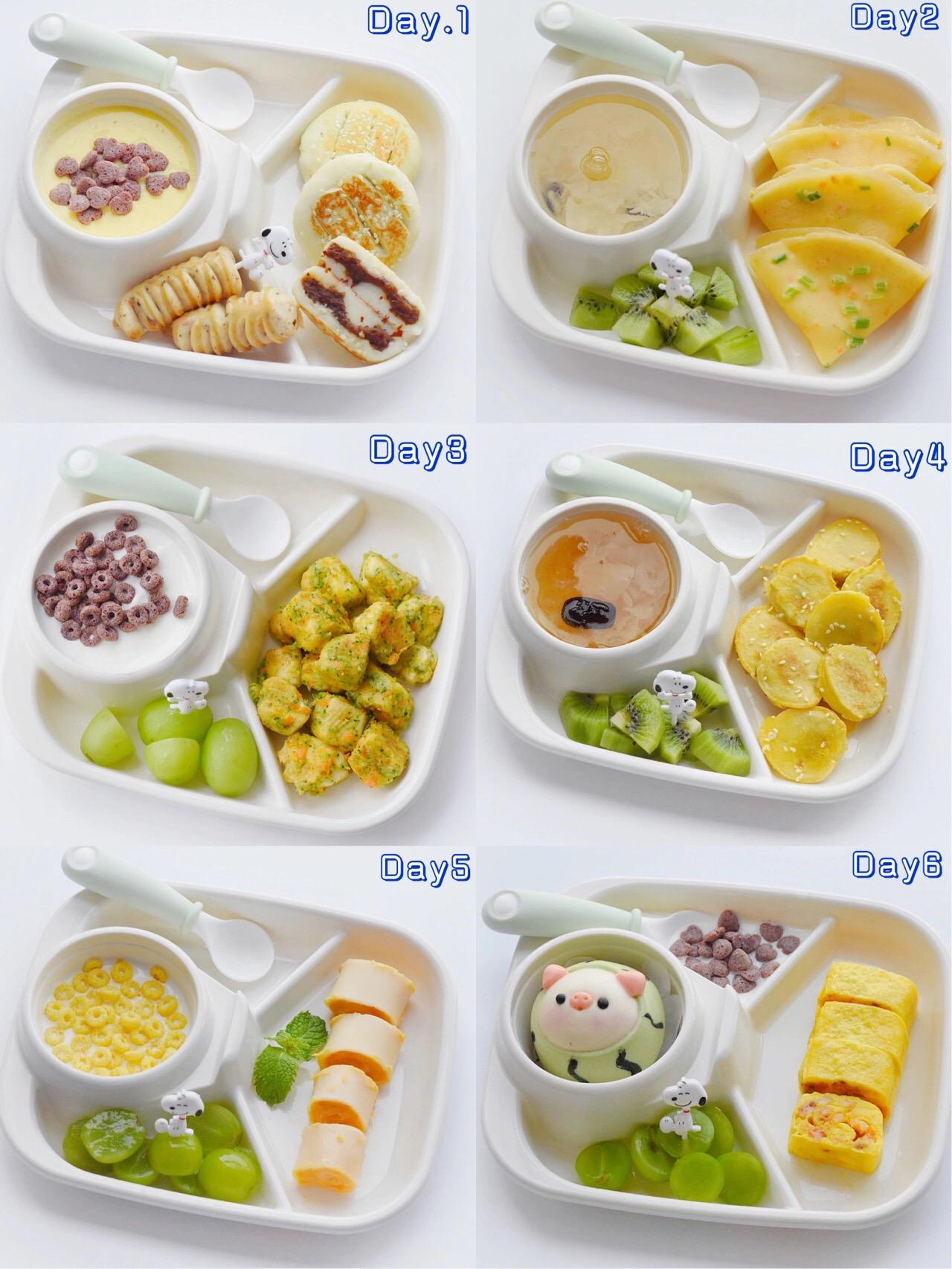最新早餐大全带图片，时代美食的晨光探索