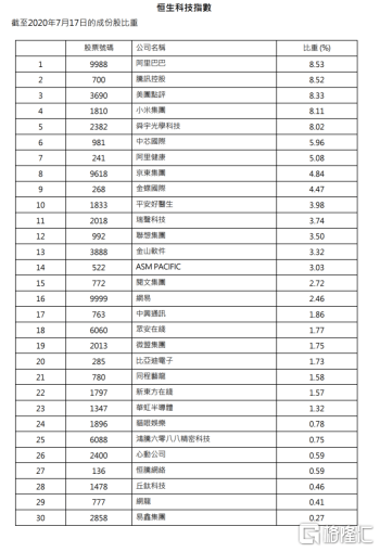第1402页