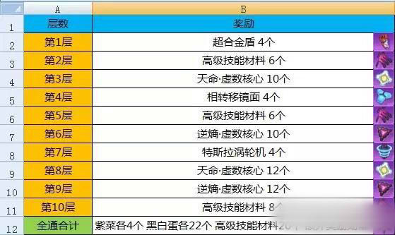 2024年正版资料免费大全中特,全方位数据解析表述_薄荷版23.839