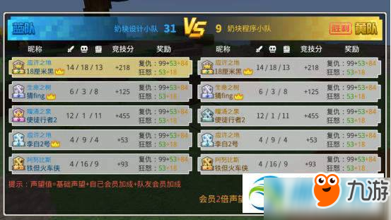 第1401页