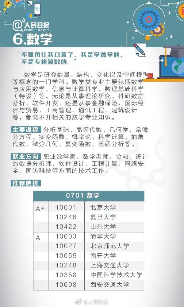 新奥门免费正版资料大全历史记录查询,科学数据解读分析_投入版36.107