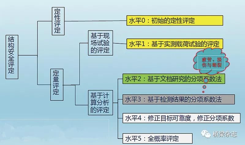 79456oom奥门,定性解析明确评估_精致版74.817