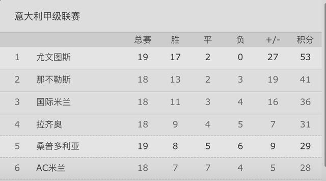 2024新澳历史开奖记录查询,现象分析定义_L版56.567