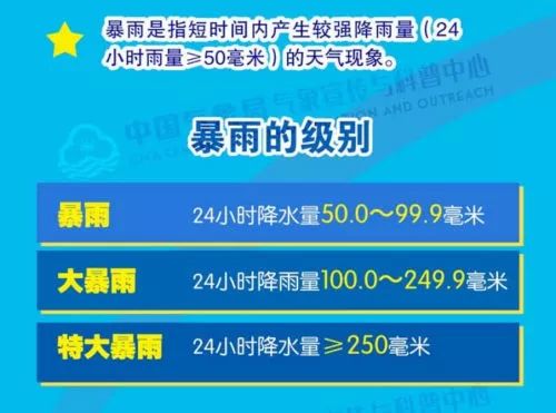 2024新澳今晚资料年051期,处于迅速响应执行_探险版41.149