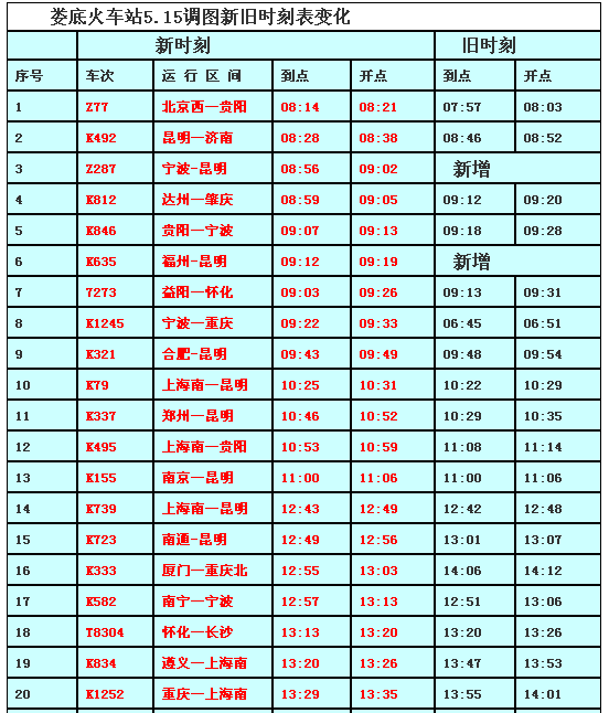 娄底火车站最新时刻表,娄底火车站最新时刻表，探索小巷中的独特风情与隐藏之宝