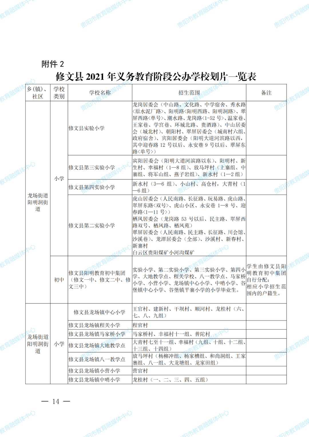 五里工业区普工招募，最新观点论述与招聘动态