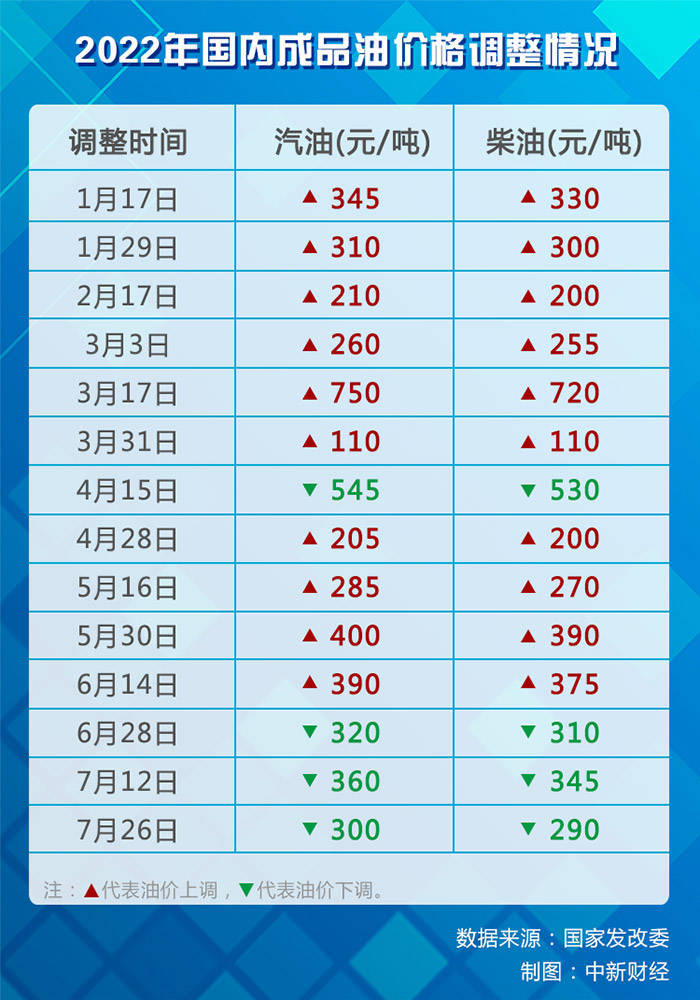 第1206页