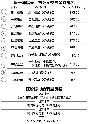 股票江粉磁材最新动态，变化带来自信与成就感，引领行业新趋势