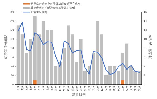 第1160页
