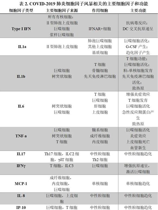 第1155页