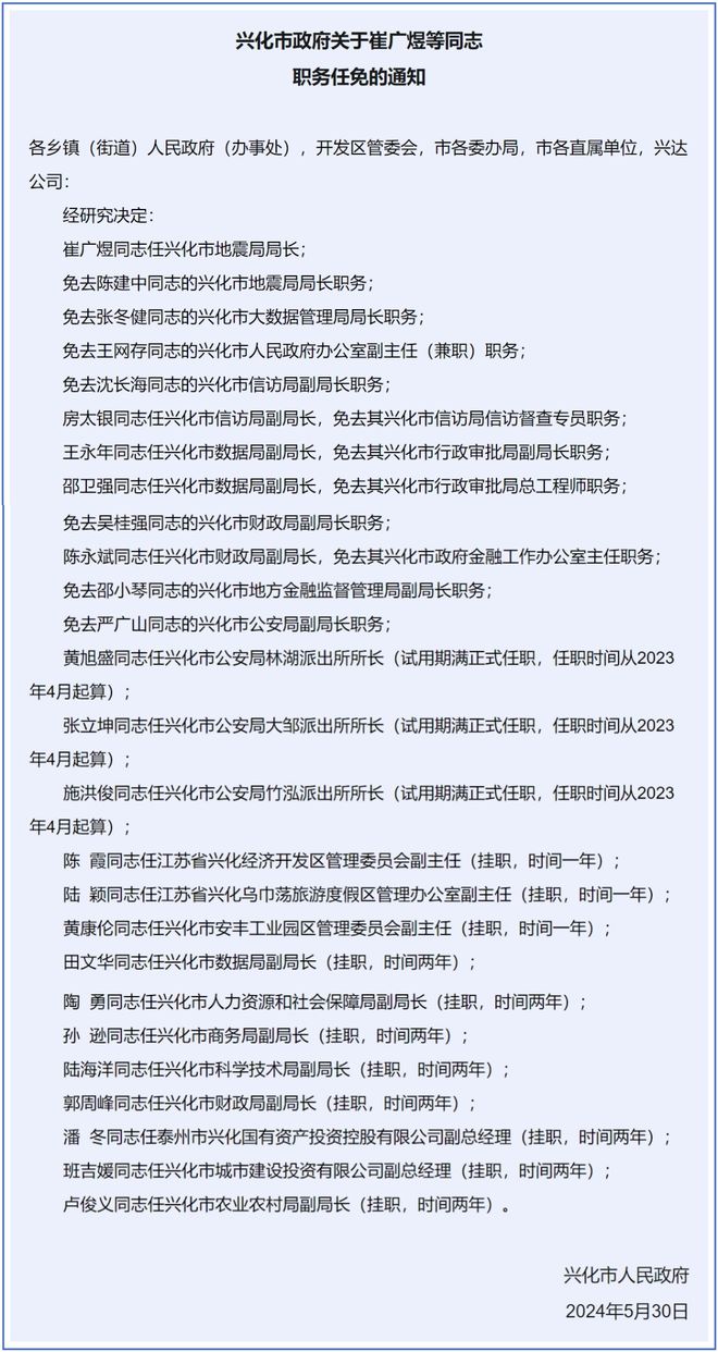 宾阳最新人事任免动态，观点阐述与分析