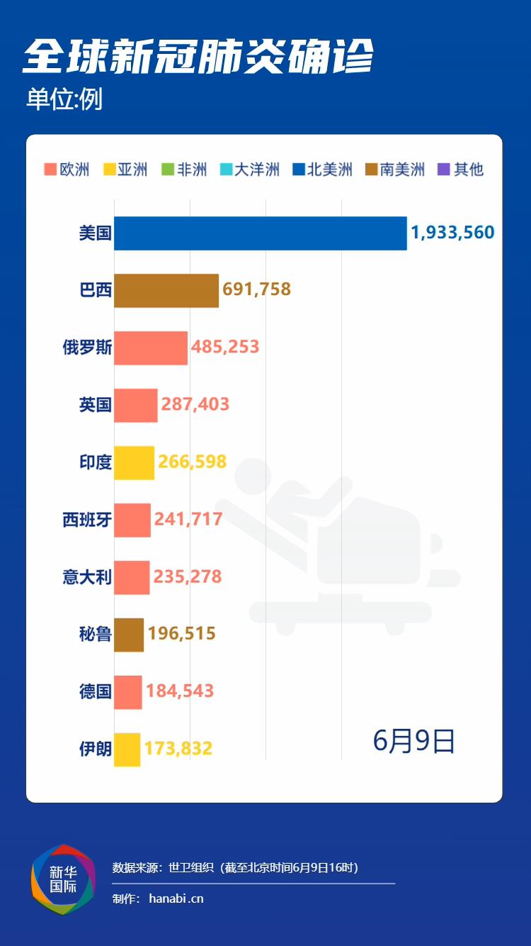 全国疫情最新动态与小巷深处的独特风情与美食探索