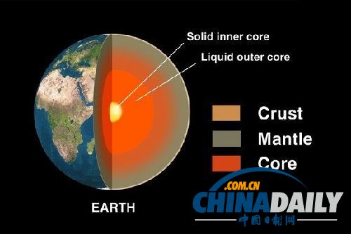 最新地壳表面探索之旅揭秘，地球表面的新发现🌍
