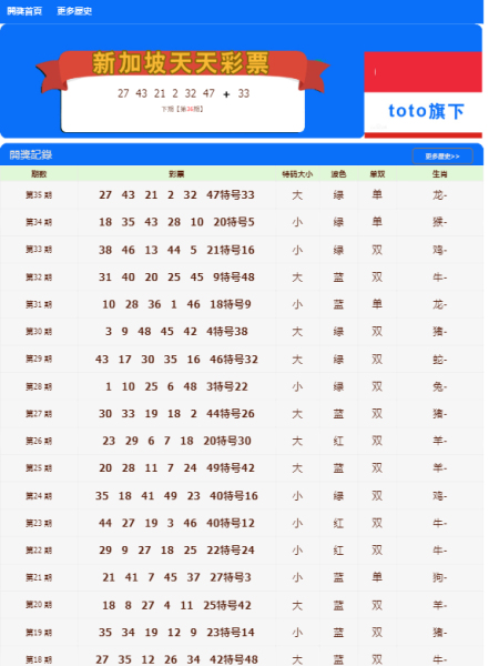 2004新澳门天天开好彩大全正版,快速产出解决方案_目击版90.887