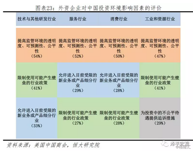第1111页