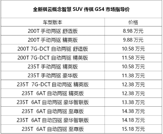 2024今晚新澳门开奖结果,数据获取方案_采购版87.388