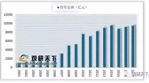 2024年全年资料免费大全,统计材料解释设想_美学版57.576