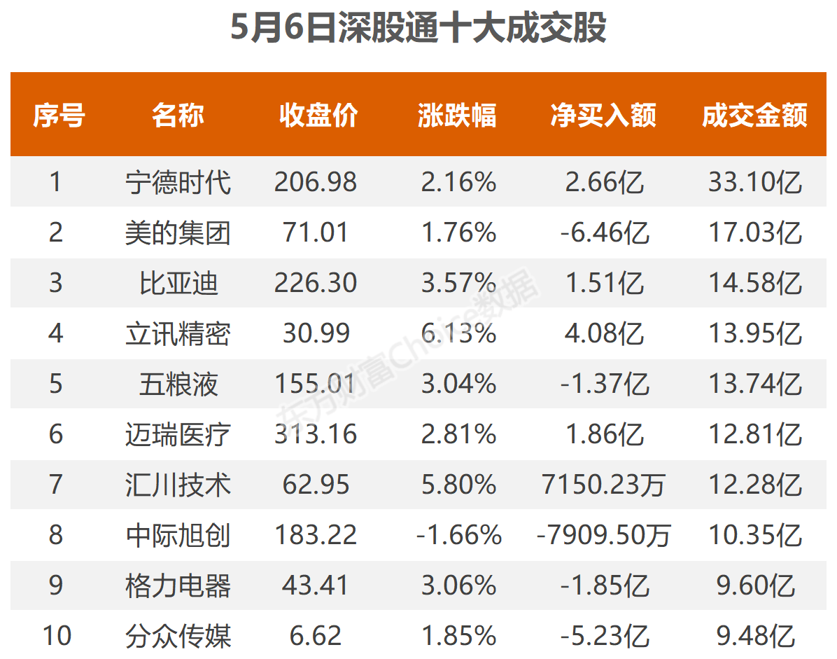 2024年天天开好彩大全,科学数据解读分析_创业板74.998
