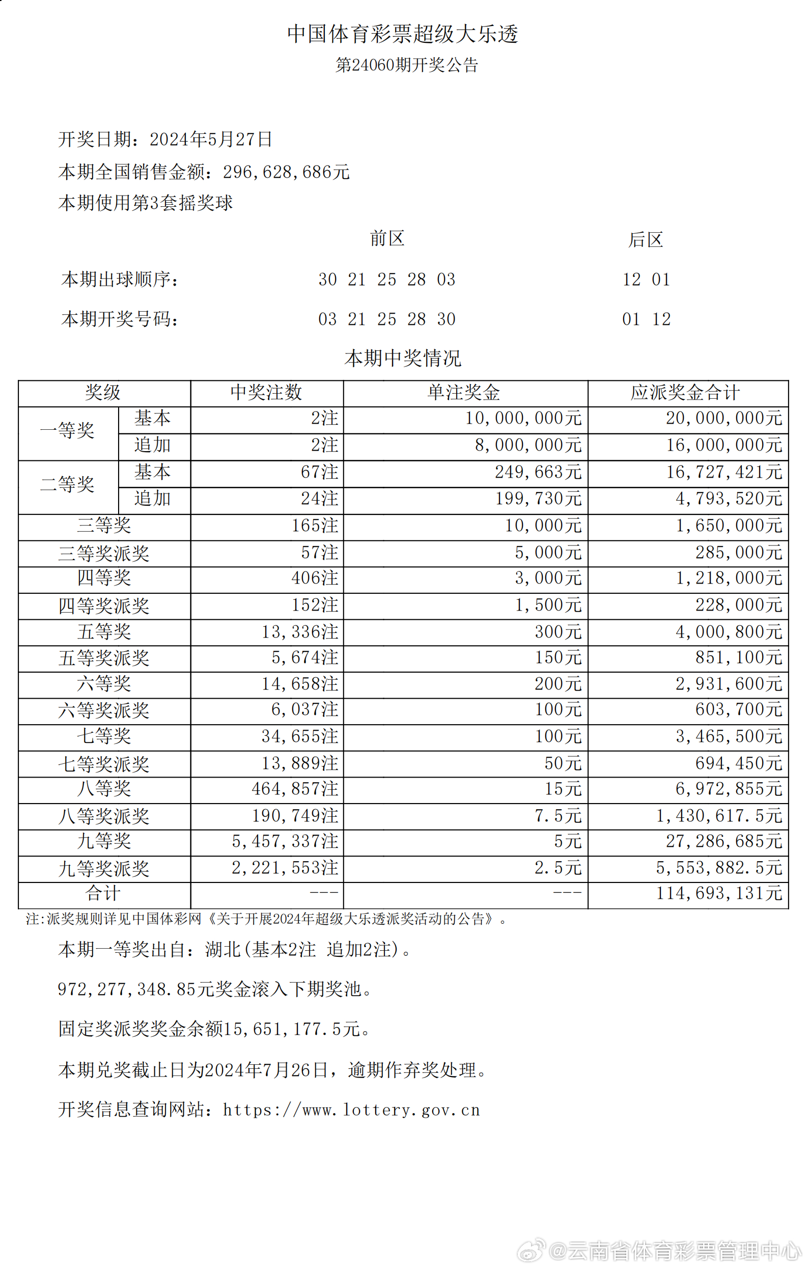 2024年新奥开奖结果,科学解释分析_探索版13.318