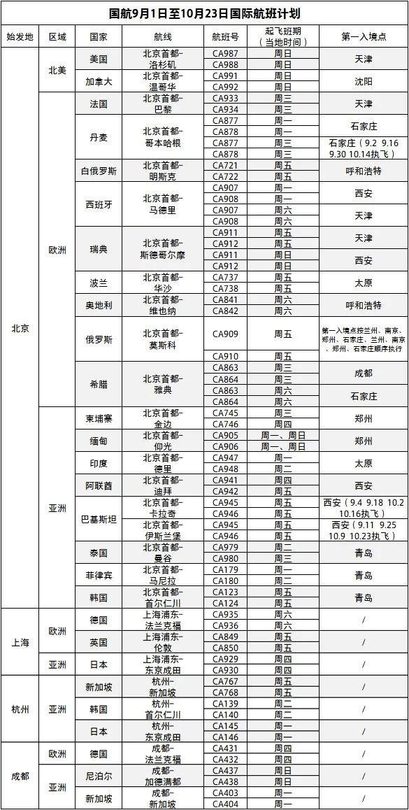 2024年新澳门正版免费大全,稳固执行方案计划_传递版83.717